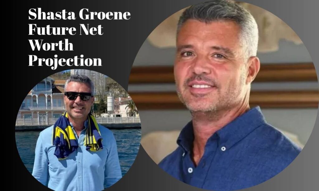 future-net-worth-projection