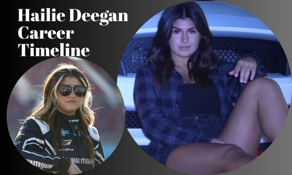 career-timeline-and-financial-growth